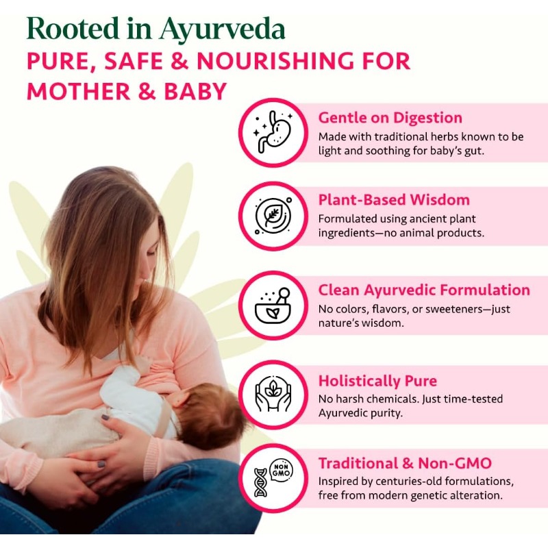 60 capsules Ayurvedisch supple - Ayurvedic & Herbal Wellness Kits recensie en prijs
